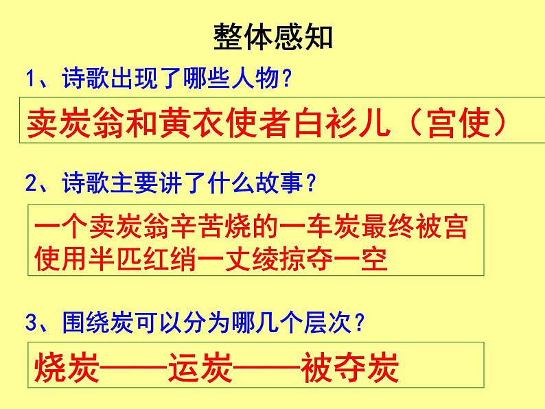 八下卖炭翁同步课件07