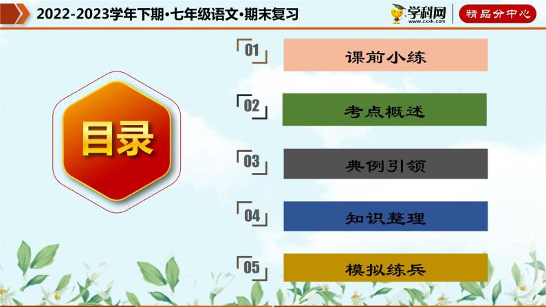 【期末考点专项】部编版语文2022-2023学年七年级下册期末：专题02 词语的理解及运用（课件）02