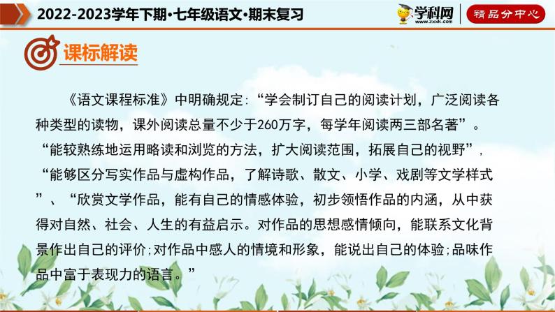 【期末考点专项】部编版语文2022-2023学年七年级下册期末：专题06 名著导读（课件）08