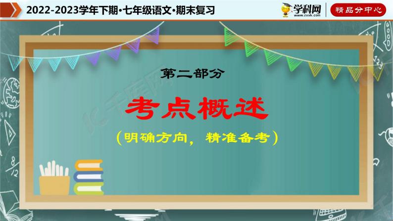 【期末考点专项】部编版语文2022-2023学年七年级下册期末：专题07 综合性学习（课件）06