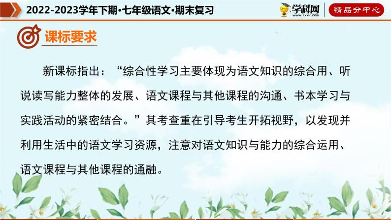 【期末考点专项】部编版语文2022-2023学年七年级下册期末：专题07 综合性学习（课件）07