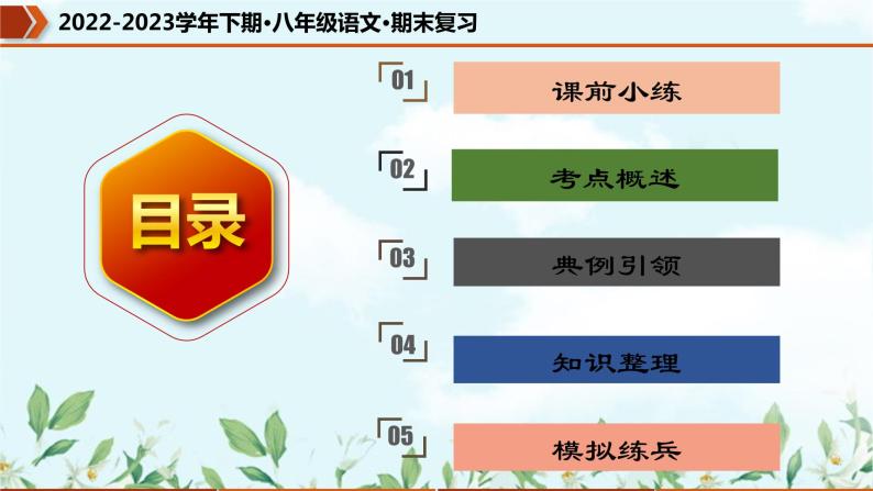 【期末专题复习】部编版语文2022-2023学年八年级下册期末：专题03  标点符号的使用（课件）02