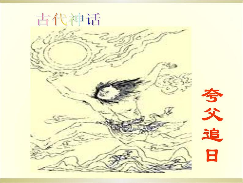 第23课《女娲造人》PPT课件5-七年级语文上册统编版第2页