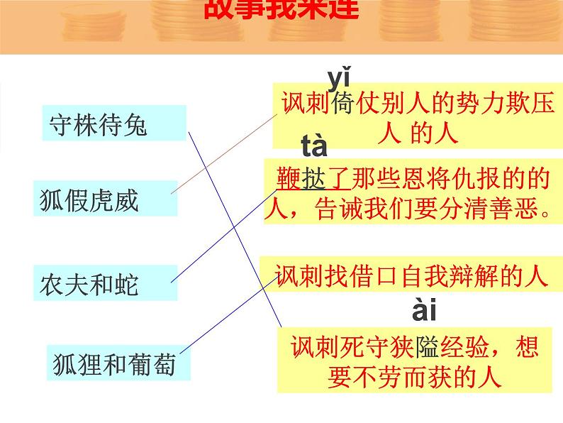 第24课《寓言四则-赫耳墨斯和雕像者》PPT课件2-七年级语文上册统编版第7页
