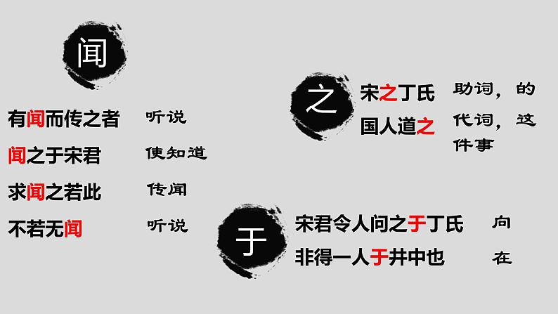 部编人教版七年级上册第22课《寓言四则—穿井得一人》PPT课件2 (共15页)07