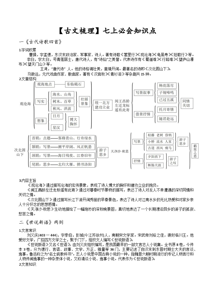 古诗文言文知识点梳理2022-2023学年部编版语文七年级上册01