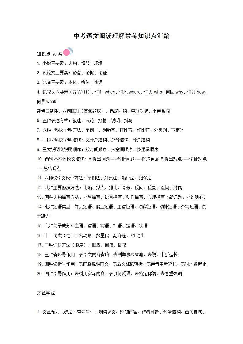 中考语文阅读理解常备知识点汇编01