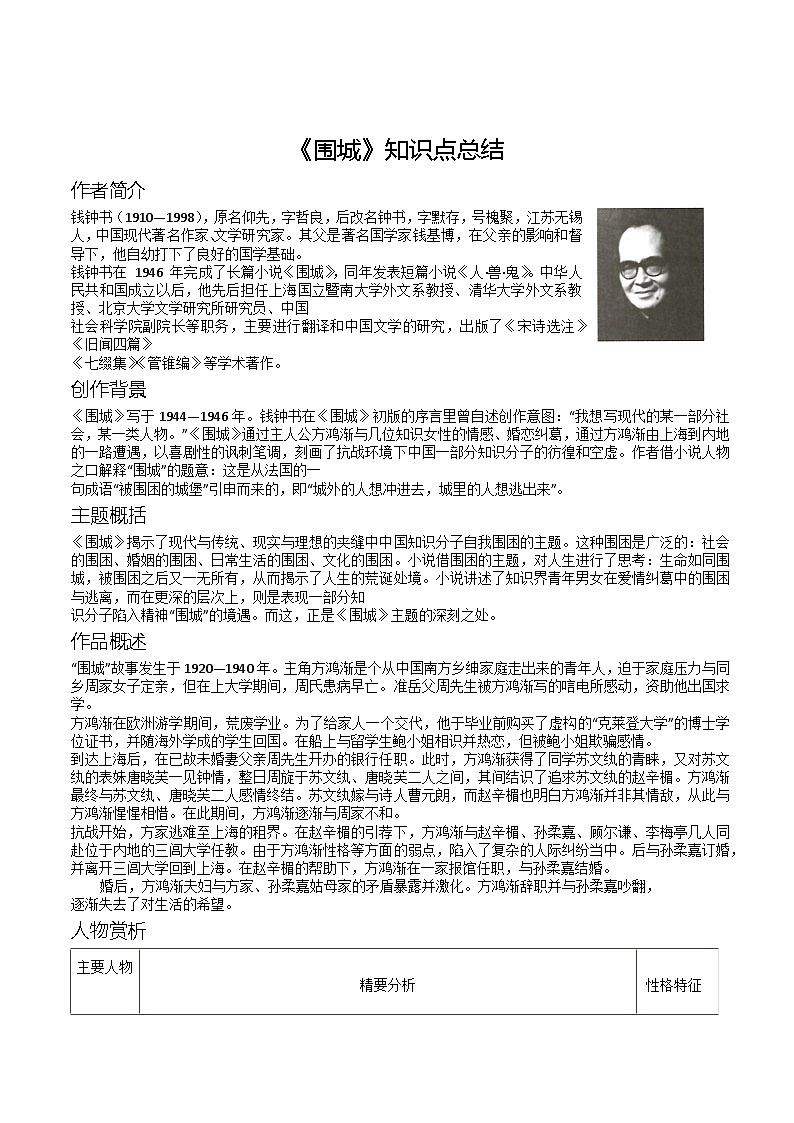 第三单元自主阅读推荐《围城》知识点总结部编版语文九年级下册第1页