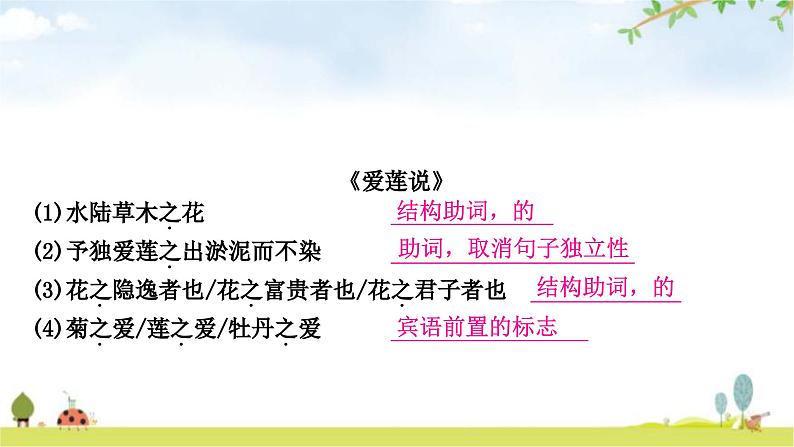 中考语文复习课内文言文知识整合练重点文言虚词课件04