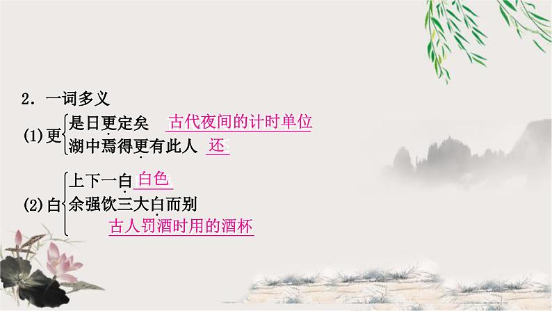 中考语文复习文言文基础储备练湖心亭看雪课件第2页