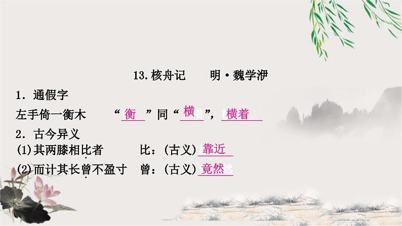 中考语文复习文言文基础储备练核舟记课件第1页