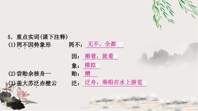 中考语文复习文言文基础储备练核舟记课件第4页