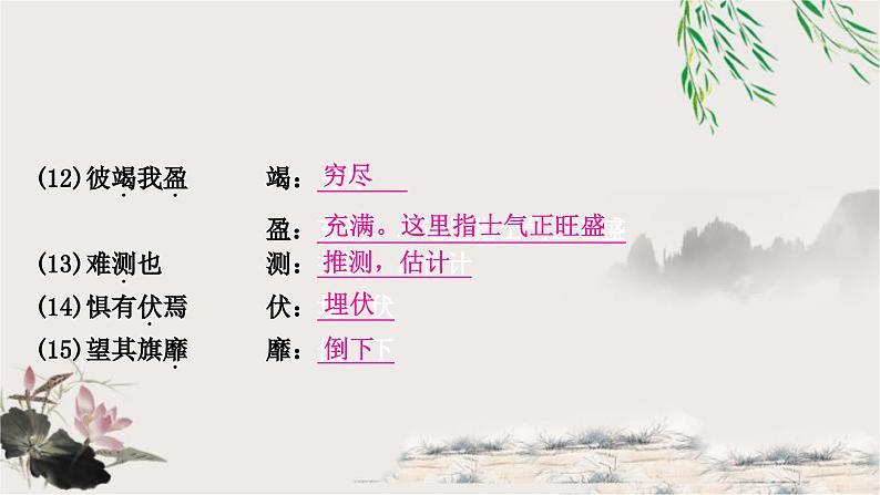 中考语文复习文言文基础储备练曹刿论战课件第8页