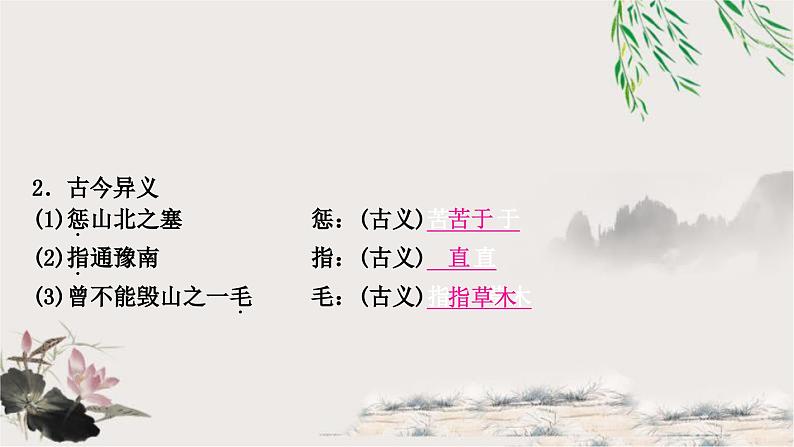 中考语文复习文言文基础储备练愚公移山课件第2页