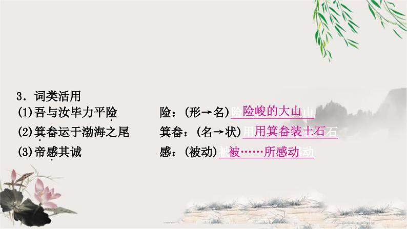 中考语文复习文言文基础储备练愚公移山课件第3页