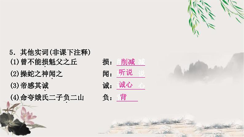 中考语文复习文言文基础储备练愚公移山课件第7页