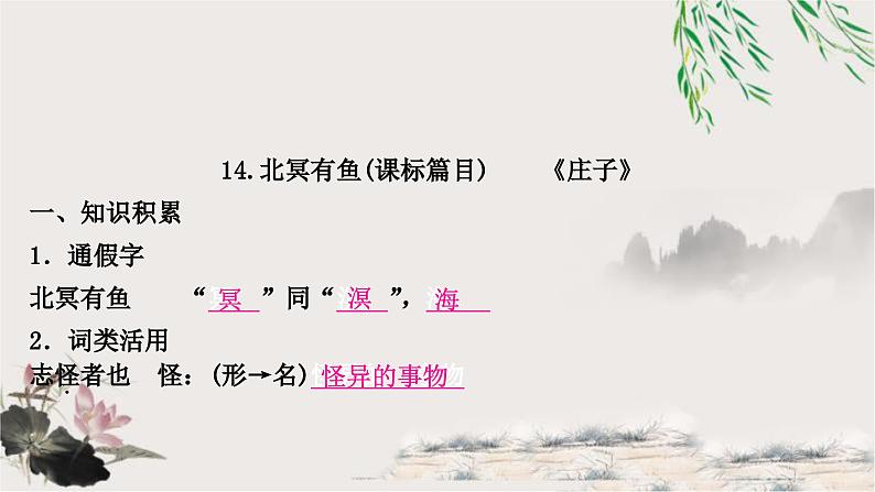 中考语文复习文言文基础储备练北冥有鱼课件第1页