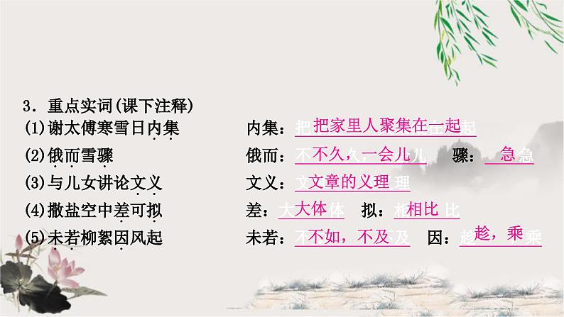 中考语文复习文言文基础储备练《世说新语》二则课件04