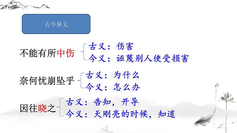 第22课《寓言四则——杞人忧天》课件2022—2023学年统编版语文七年级上册第8页