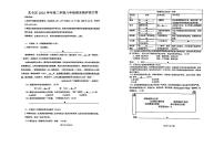 浙江省寧波市北侖區(qū)2022-2023學(xué)年八年級下學(xué)期期末考試語文試卷