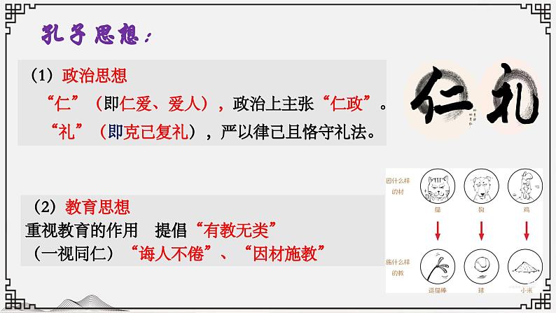 《论语十二章》课件PPT05