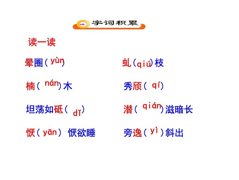 八上白杨礼赞同步课件06