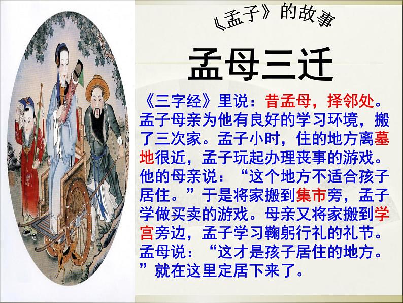 富贵不能淫同步课件05
