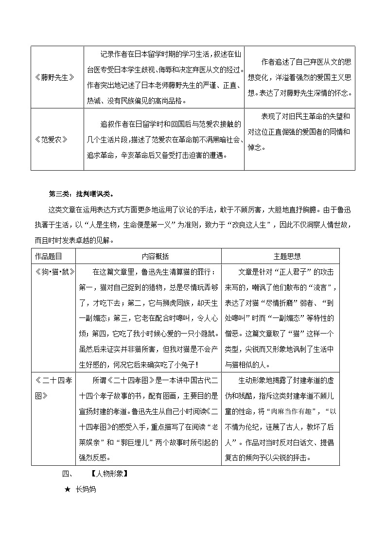 【暑假初中預備】部編版語文六年級暑假-專題10-名著閱讀（知識梳理）第3頁
