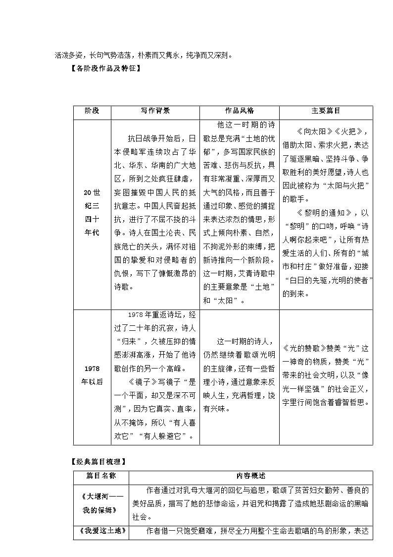 【暑假提升】初二语文暑假预习-第7讲 《艾青诗选选》《水浒传》 专项讲学案02