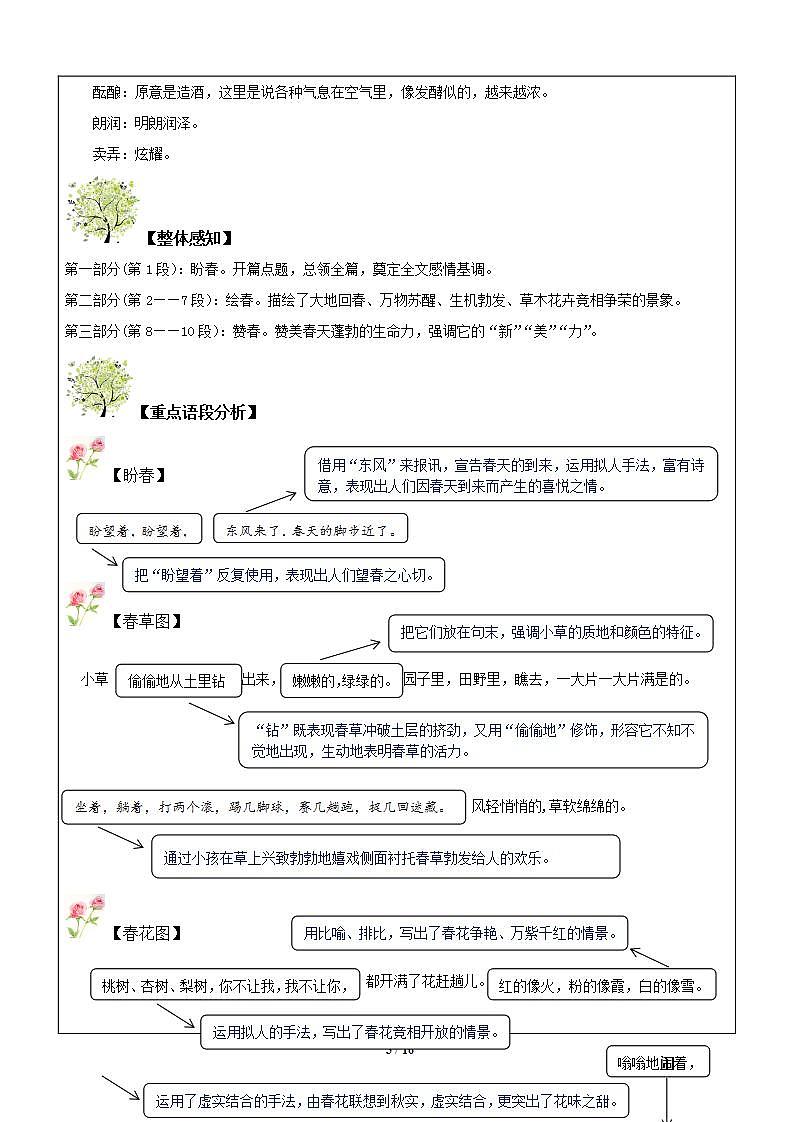 暑假新部编版七年级语文第1讲-《春》+修辞手法赏析 课件教案03