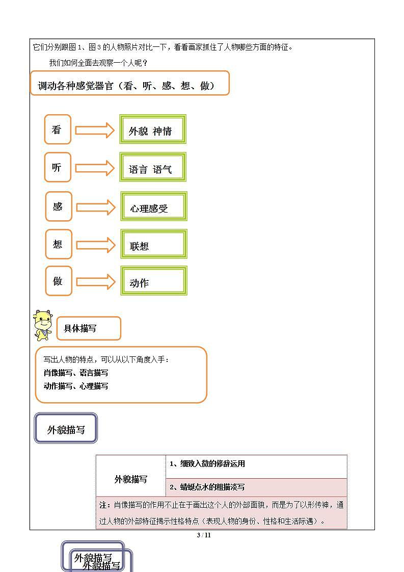 暑假新部编版七年级语文第11讲-写人要抓住特点 课件教案03