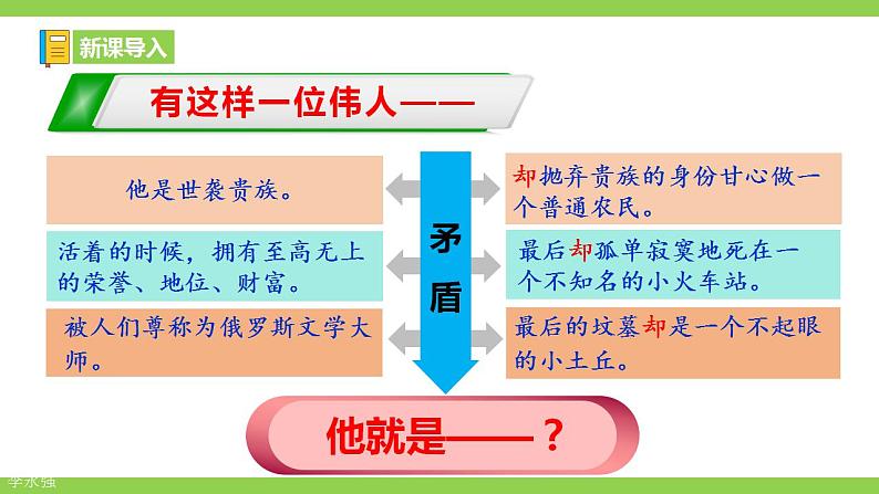 【核心素养】部编版初中语文八年级上册8《列夫.托尔斯泰》 课件+教案+同步测试(含答案)+导学案(师生版)01
