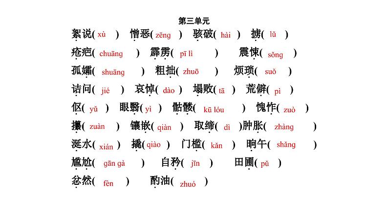 七年级下册-语文-基础考点梳理课件PPT第5页