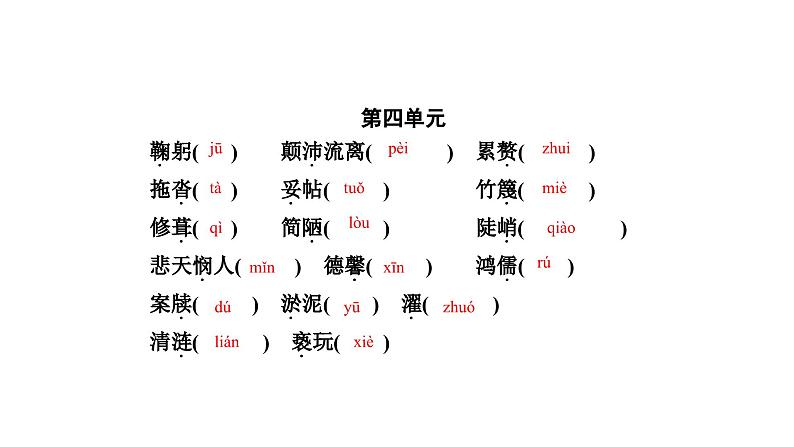 七年级下册-语文-基础考点梳理课件PPT第6页