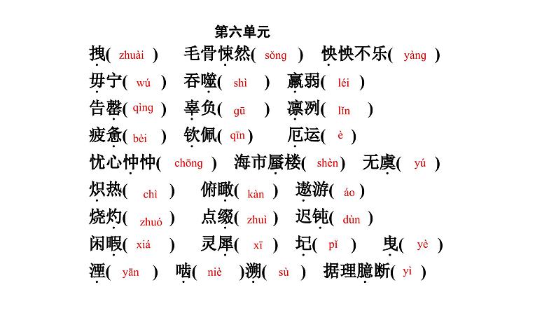 七年级下册-语文-基础考点梳理课件PPT第8页
