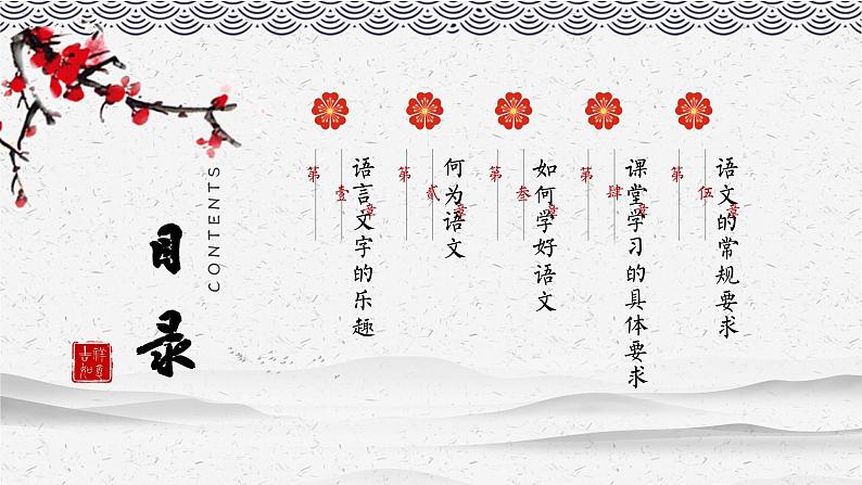 七年级语文开学第一课-学年七年级语文上册同步备课系列(部编版)课件PPT第2页