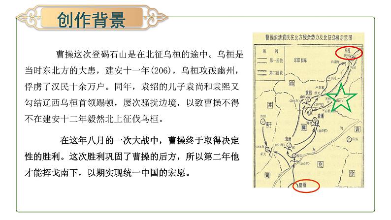 第4课《观沧海》课件2023-2024学年统编版语文七年级上册第8页