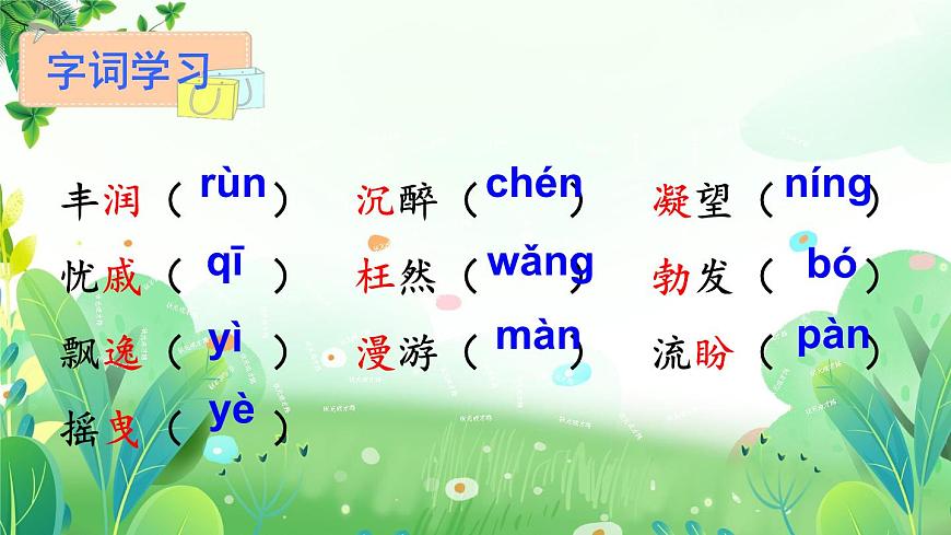 部編版九年級(jí)語(yǔ)文上冊(cè)第一單元學(xué)習(xí)鑒賞《我看》課件（定稿）第8頁(yè)