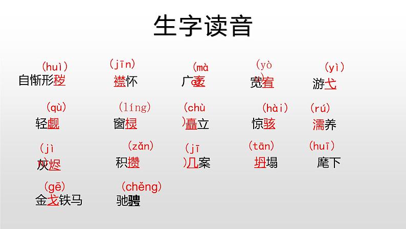 部编版九年级语文上册第二单元阅读《精神的三间小屋》课件(集体备课)第6页