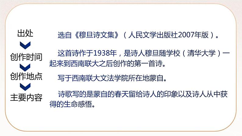 人教部编版语文九上 6《我看》课件PPT+导学案+课文朗读05