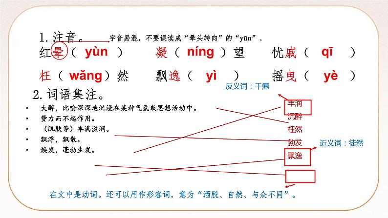 人教部编版语文九上 6《我看》课件PPT+导学案+课文朗读07