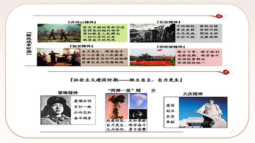 人教部編版語(yǔ)文九上 第二單元綜合性學(xué)習(xí)君子自強(qiáng)不息(課件)第5頁(yè)