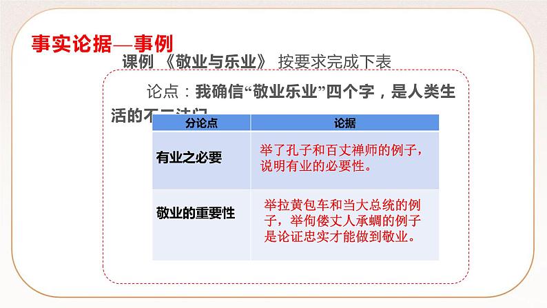 人教部编版语文九上 第三单元写作议论要言之有据(课件)第5页