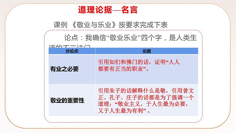人教部编版语文九上 第三单元写作议论要言之有据(课件)第6页