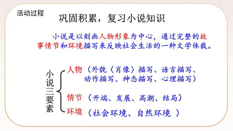 人教部编版语文九上 综合性学习：走进小说天地  课件PPT+导学案04