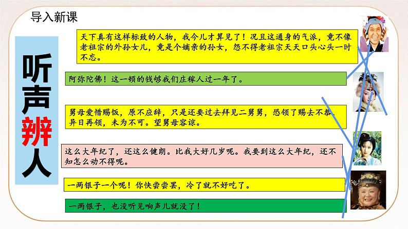 人教部编版语文九上 25刘姥姥进大观园(课件)第2页