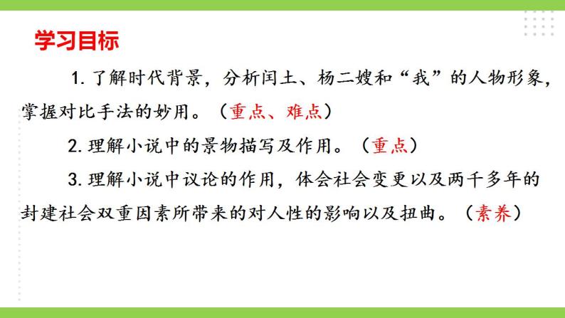 【核心素养】部编版初中语文九年级上册15《故乡》 课件+教案+导学案（师生版）+同步测试（含答案）05