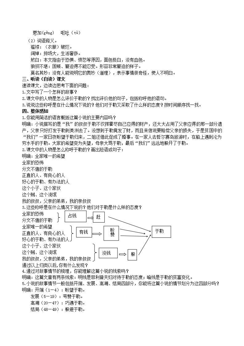 【核心素养】部编版初中语文九年级上册16《我的叔叔于勒》 课件+教案+导学案（师生版）+同步测试（含答案）02