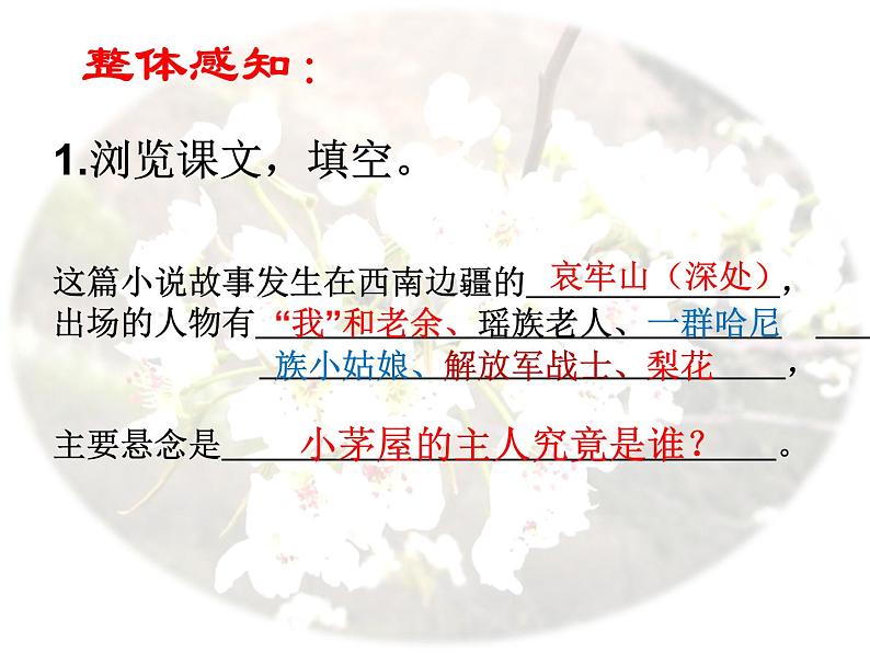 驿路梨花内容全面课件PPT第6页