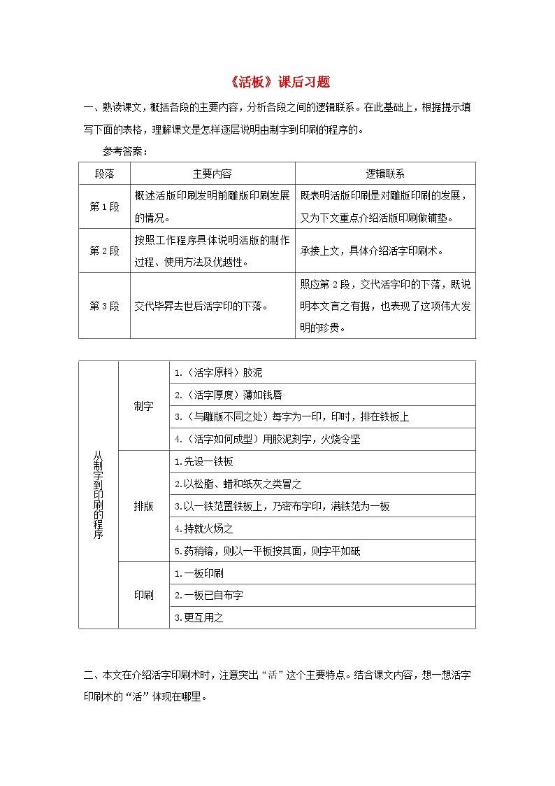 2023七年级语文下册第六单元25活板课后习题新人教版01